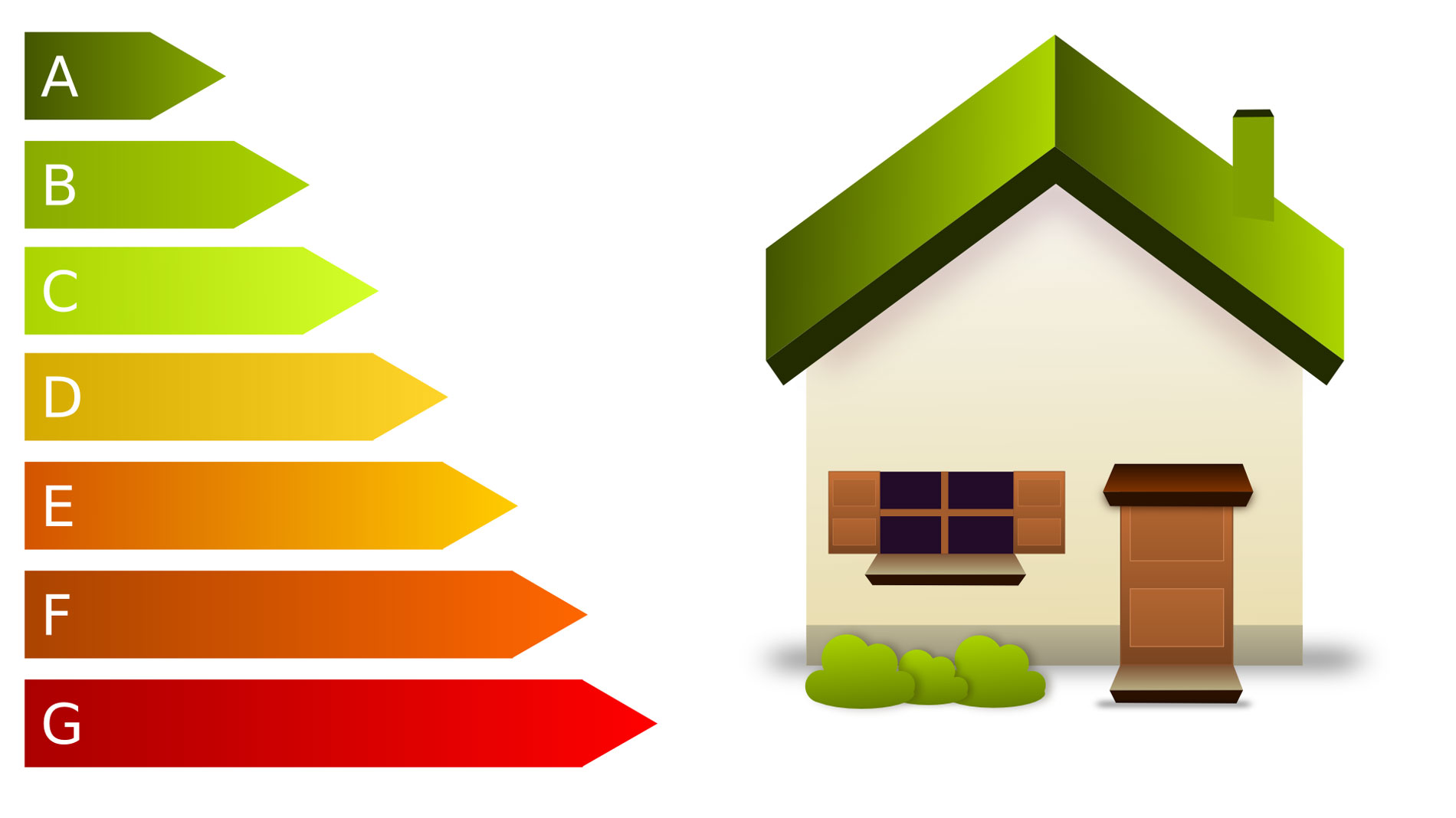 martinez energies chauffage